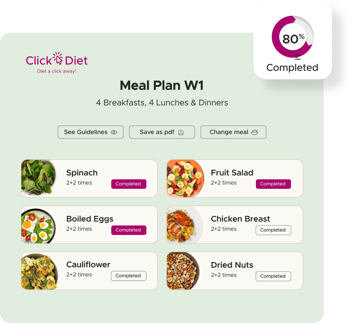 Week one meal plan listing six meals, 80% complete